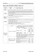 Preview for 683 page of Komatsu 75001 Shop Manual