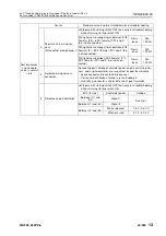 Preview for 684 page of Komatsu 75001 Shop Manual