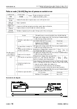 Preview for 687 page of Komatsu 75001 Shop Manual