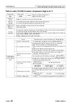 Preview for 693 page of Komatsu 75001 Shop Manual