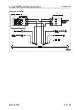 Preview for 696 page of Komatsu 75001 Shop Manual