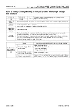 Preview for 699 page of Komatsu 75001 Shop Manual