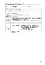 Preview for 700 page of Komatsu 75001 Shop Manual