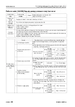 Preview for 701 page of Komatsu 75001 Shop Manual