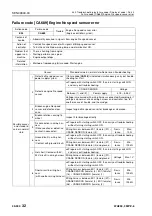 Preview for 703 page of Komatsu 75001 Shop Manual