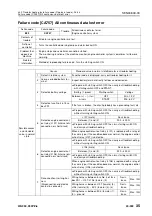 Preview for 706 page of Komatsu 75001 Shop Manual