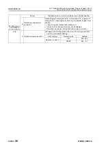 Preview for 707 page of Komatsu 75001 Shop Manual