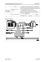 Preview for 710 page of Komatsu 75001 Shop Manual