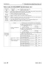 Preview for 711 page of Komatsu 75001 Shop Manual