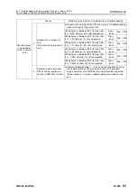 Preview for 712 page of Komatsu 75001 Shop Manual