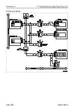 Preview for 713 page of Komatsu 75001 Shop Manual