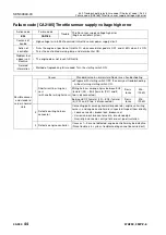 Preview for 715 page of Komatsu 75001 Shop Manual