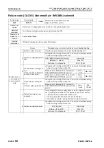 Preview for 721 page of Komatsu 75001 Shop Manual