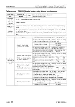 Preview for 723 page of Komatsu 75001 Shop Manual