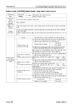 Preview for 725 page of Komatsu 75001 Shop Manual