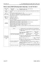 Preview for 729 page of Komatsu 75001 Shop Manual