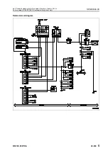 Preview for 732 page of Komatsu 75001 Shop Manual