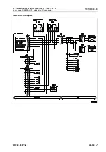 Preview for 734 page of Komatsu 75001 Shop Manual