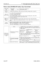 Preview for 735 page of Komatsu 75001 Shop Manual