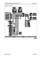 Preview for 738 page of Komatsu 75001 Shop Manual