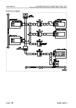 Preview for 745 page of Komatsu 75001 Shop Manual