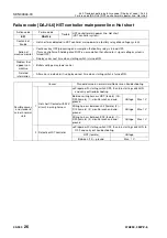 Preview for 753 page of Komatsu 75001 Shop Manual