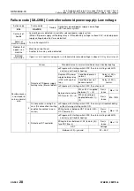 Preview for 755 page of Komatsu 75001 Shop Manual