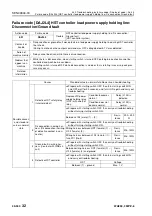 Preview for 759 page of Komatsu 75001 Shop Manual