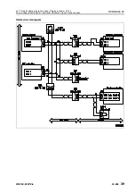 Preview for 766 page of Komatsu 75001 Shop Manual