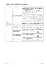 Preview for 768 page of Komatsu 75001 Shop Manual