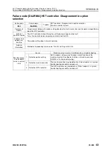 Preview for 770 page of Komatsu 75001 Shop Manual