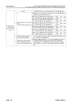 Preview for 775 page of Komatsu 75001 Shop Manual