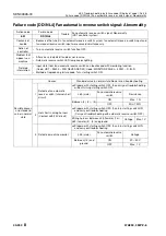 Preview for 779 page of Komatsu 75001 Shop Manual