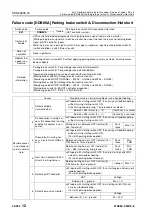 Preview for 783 page of Komatsu 75001 Shop Manual