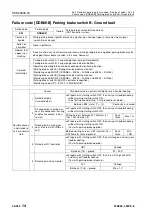 Preview for 785 page of Komatsu 75001 Shop Manual