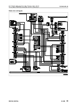 Preview for 786 page of Komatsu 75001 Shop Manual