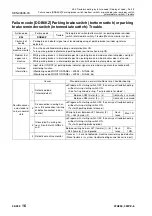 Preview for 787 page of Komatsu 75001 Shop Manual