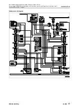 Preview for 788 page of Komatsu 75001 Shop Manual