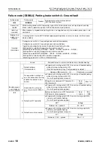 Preview for 789 page of Komatsu 75001 Shop Manual