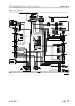 Preview for 790 page of Komatsu 75001 Shop Manual