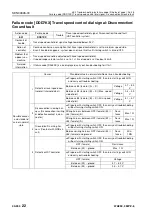 Preview for 793 page of Komatsu 75001 Shop Manual