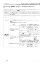 Preview for 797 page of Komatsu 75001 Shop Manual