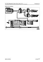 Preview for 798 page of Komatsu 75001 Shop Manual