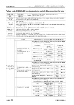 Preview for 799 page of Komatsu 75001 Shop Manual