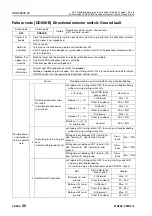 Preview for 801 page of Komatsu 75001 Shop Manual