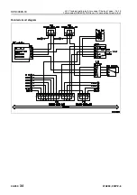 Preview for 805 page of Komatsu 75001 Shop Manual