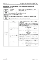 Preview for 809 page of Komatsu 75001 Shop Manual