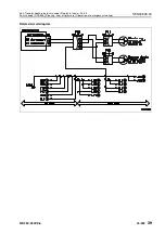 Preview for 810 page of Komatsu 75001 Shop Manual