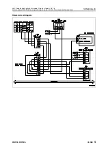 Preview for 816 page of Komatsu 75001 Shop Manual