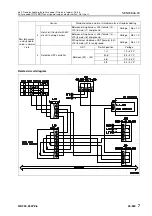 Preview for 818 page of Komatsu 75001 Shop Manual